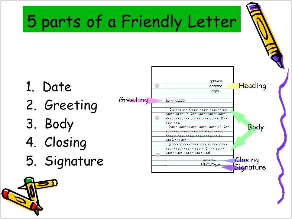 Friendly Letter Templates For 2nd Grade