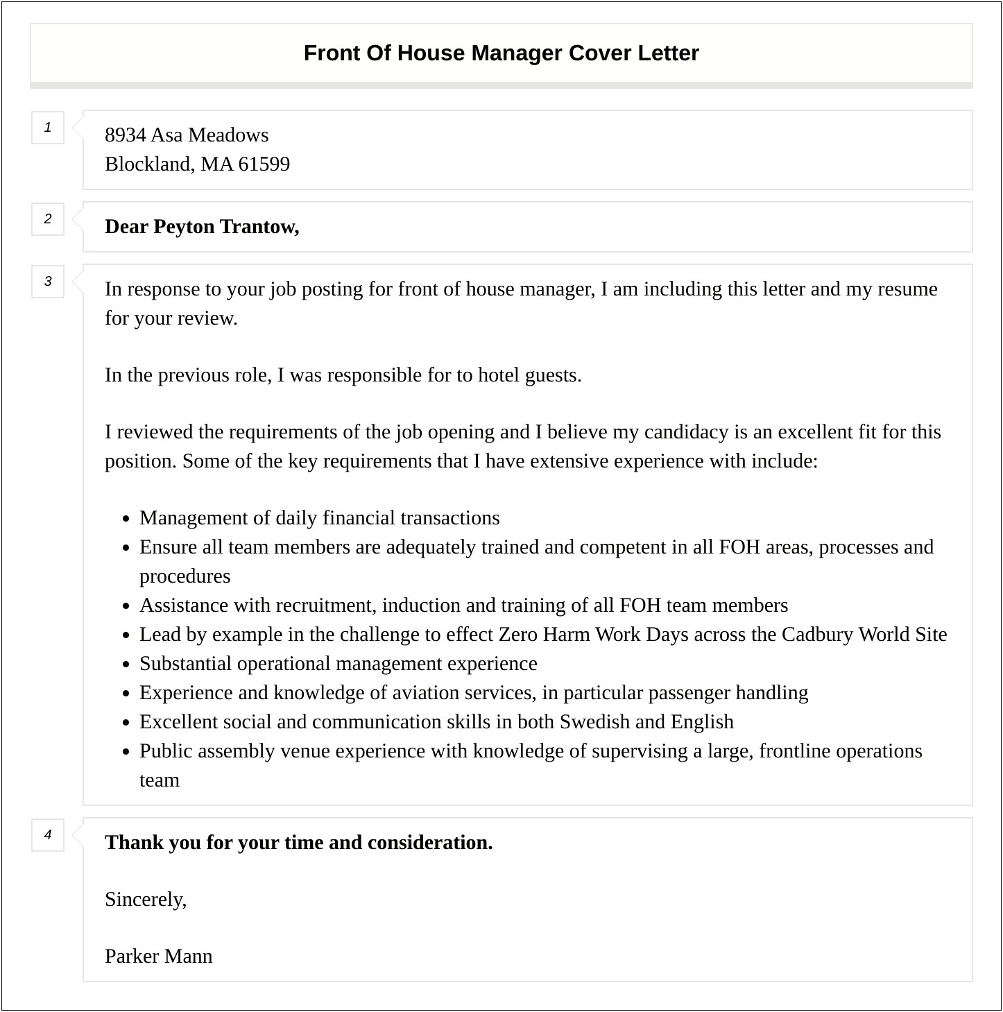 Front Of House Cover Letter Template