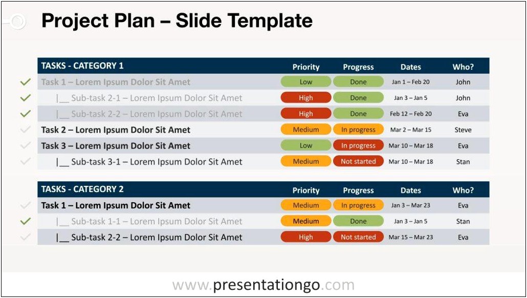 Gantt Chart Google Doc Template Exhibit Plan Museum