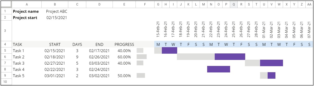 Gantt Chart Google Doc Template Exhibit Plan