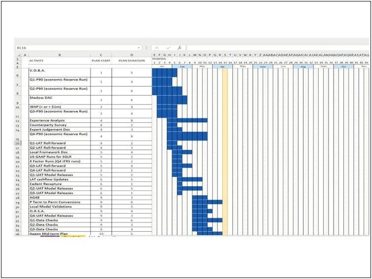 Gantt Chart Project Planning Excel Template