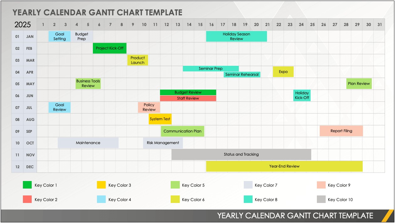 Gantt Chart Template Excel Meal Plan