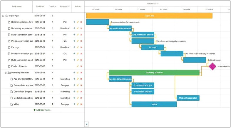 Gantt Chart Template For Event Planning