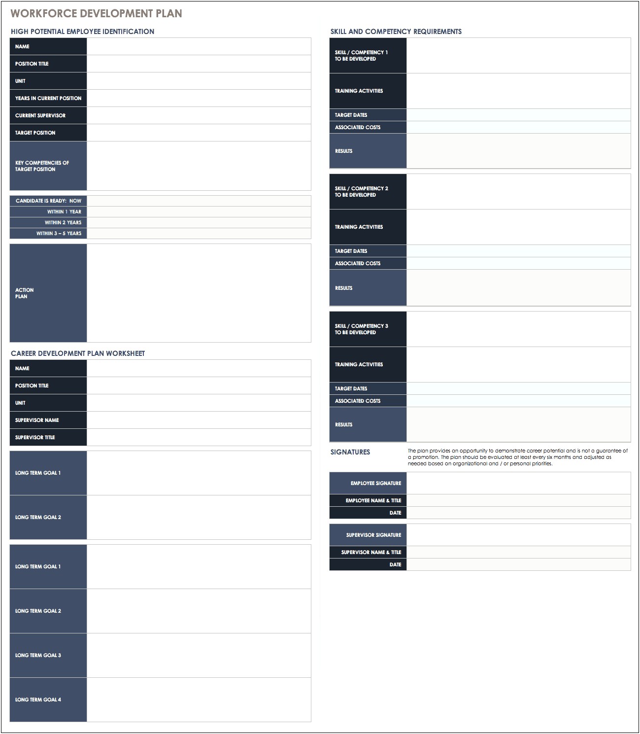 Gap Analysis Template For Succession Planning