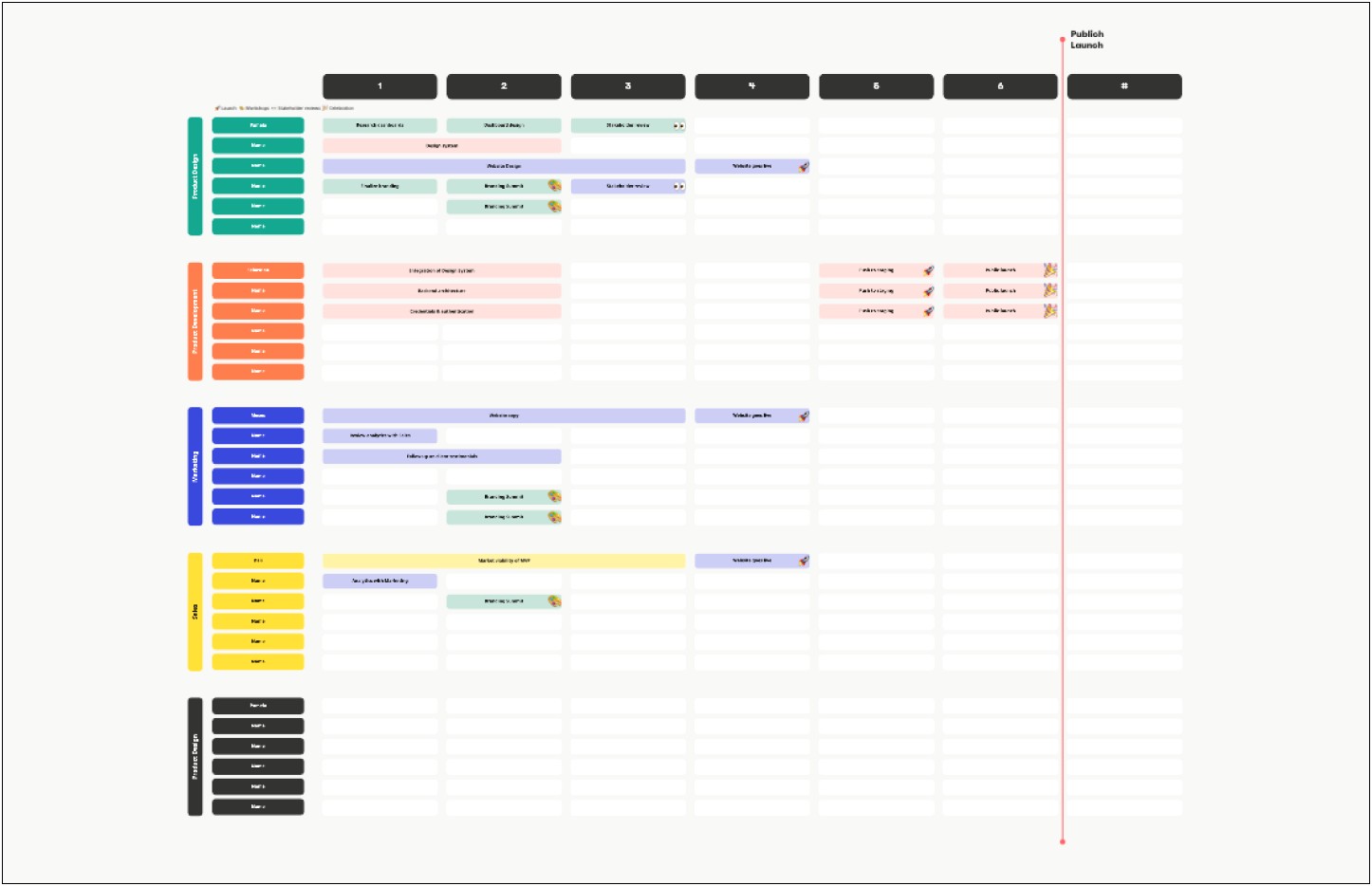 Gdpr Action Plan Template For Schools