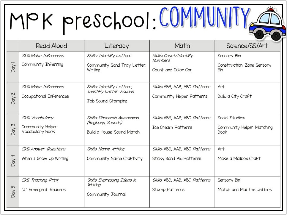 Georgia Pre K Program Weekly Lesson Plan Template