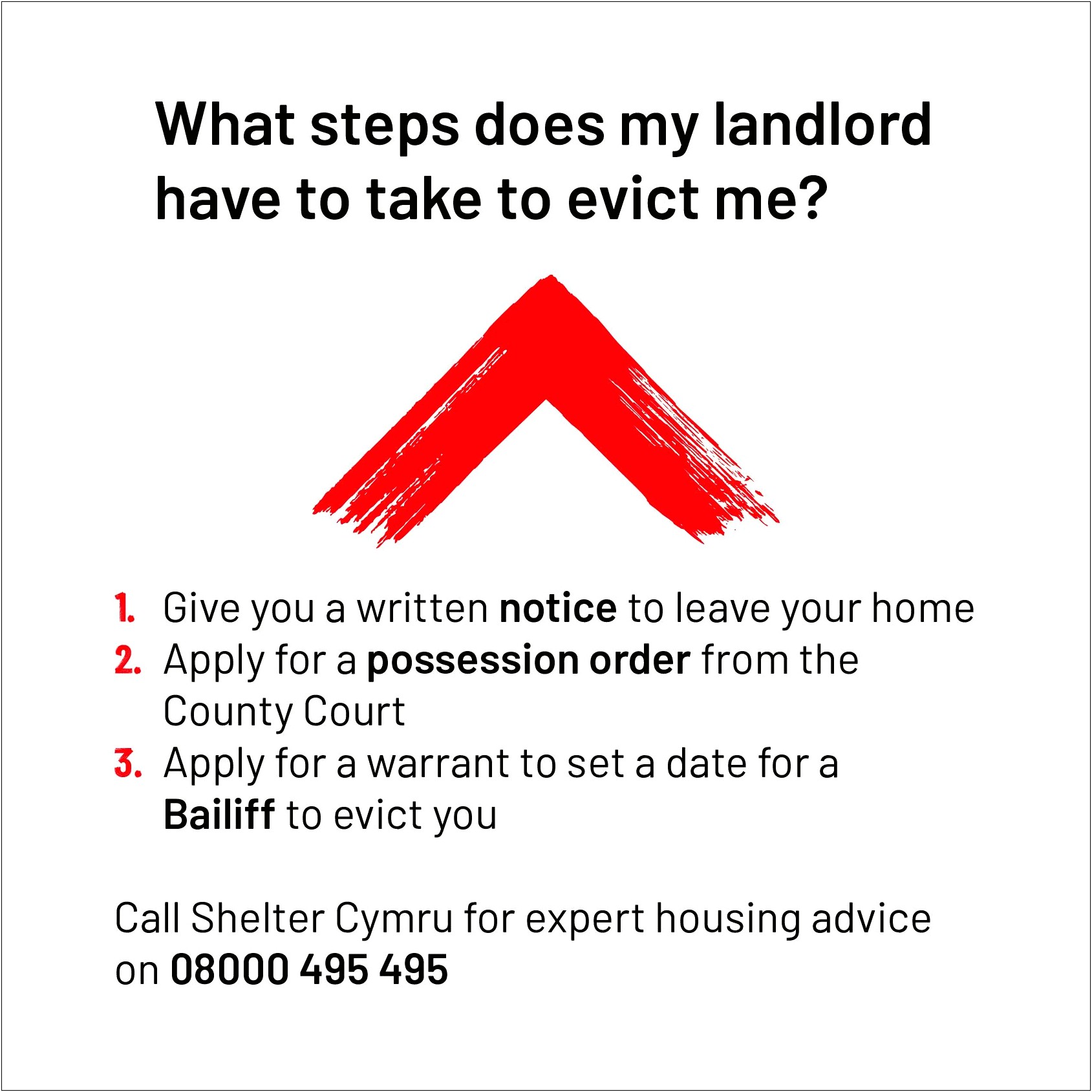 Giving Notice To Tenants Letter Template Uk