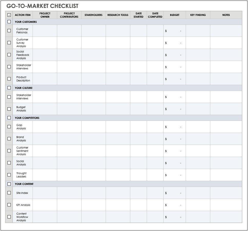 Go To Market Plan Template Excel