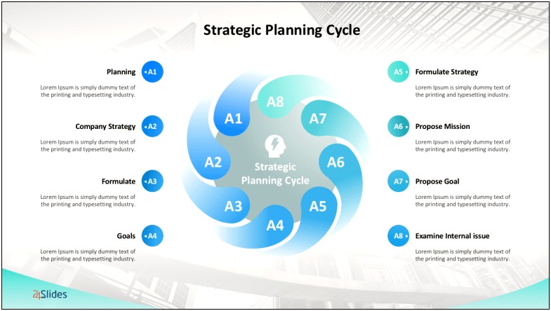 Goals And Program Planning Ppt Templates