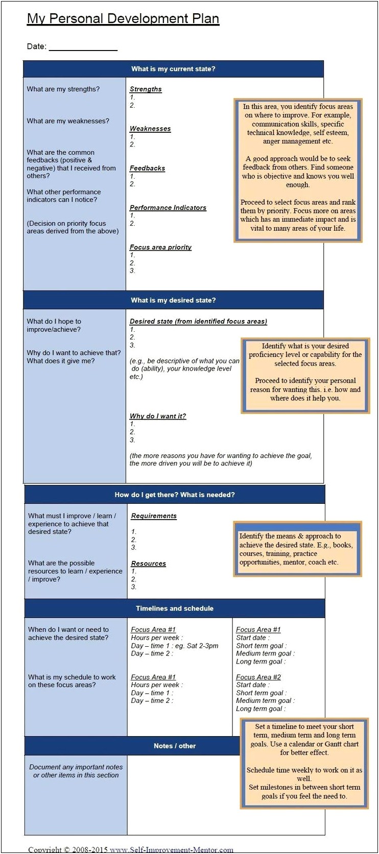 Good Templates For Career Development Plans