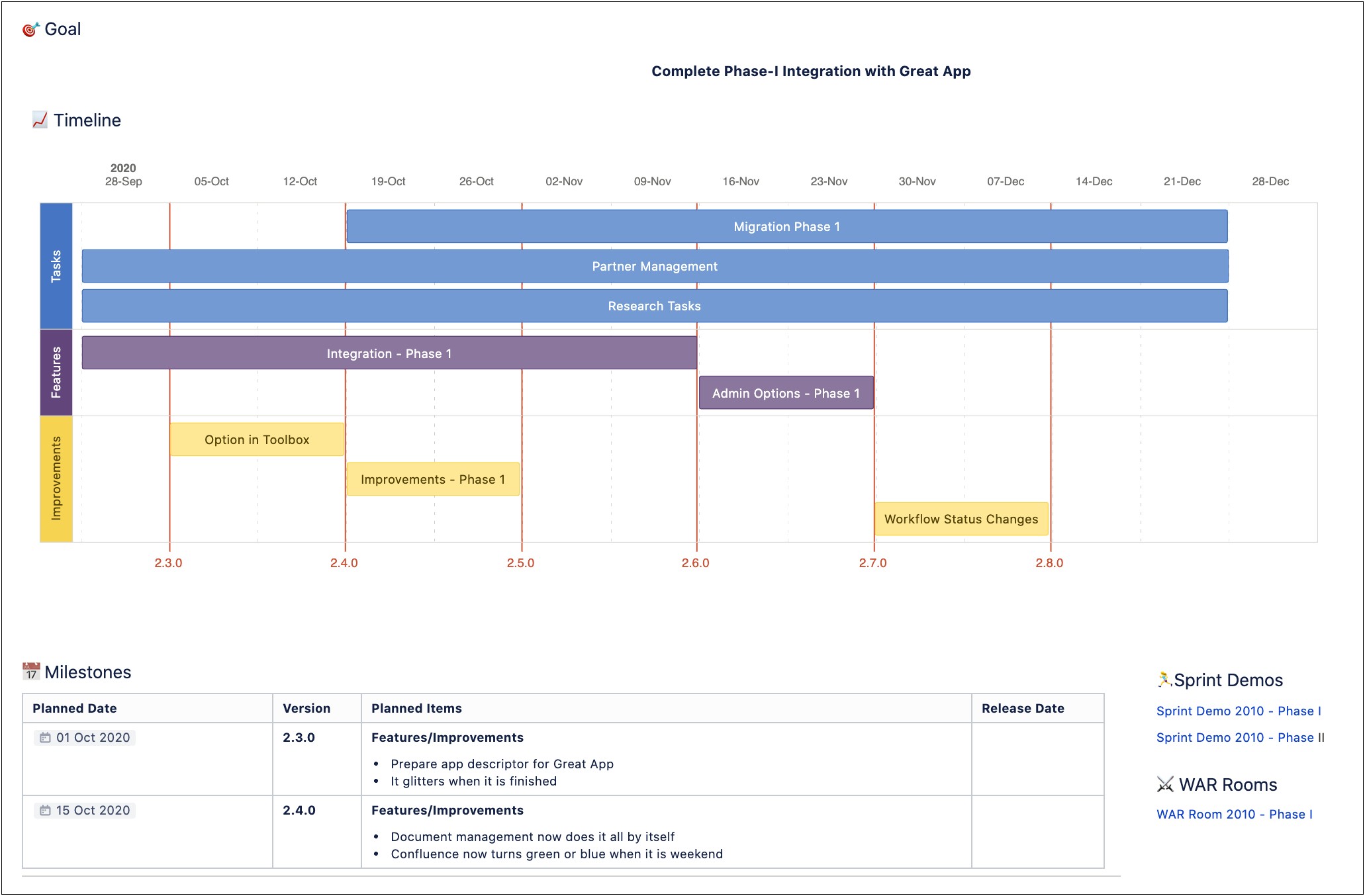 Google Docs Project Plan Brainstorm Template