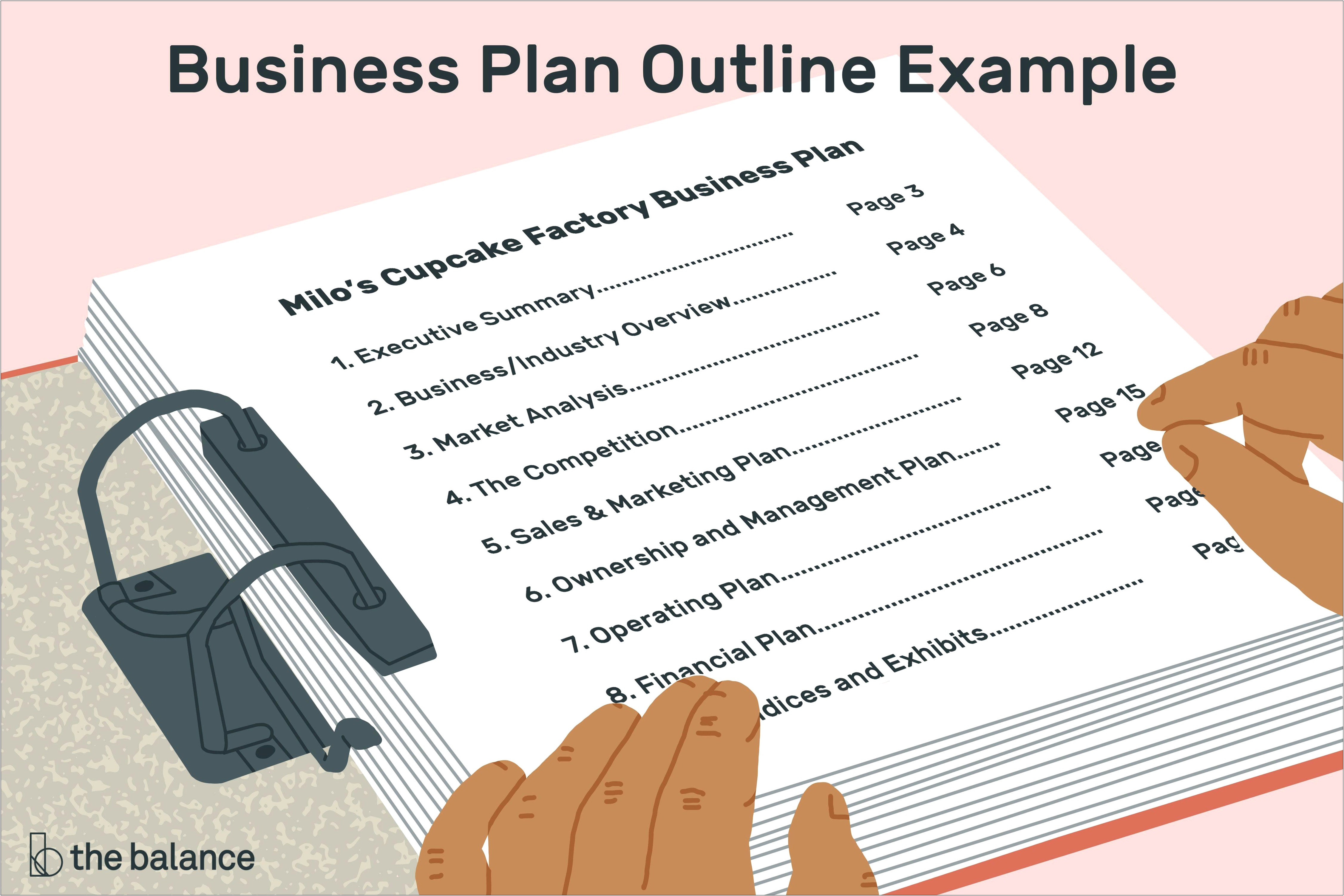 Google Docs Restaurant Business Plan Template