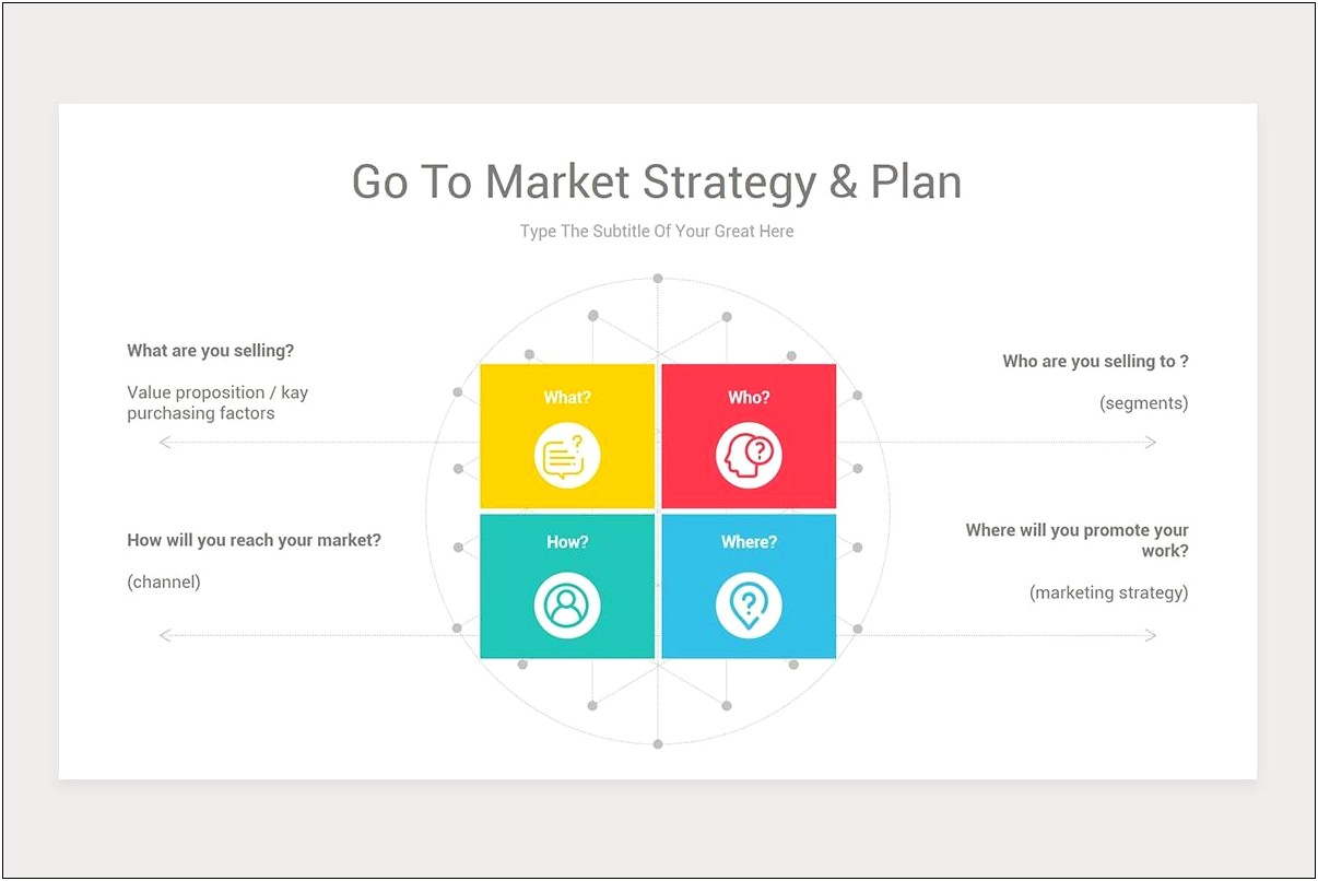 Google Slides Template For Marketing Plan