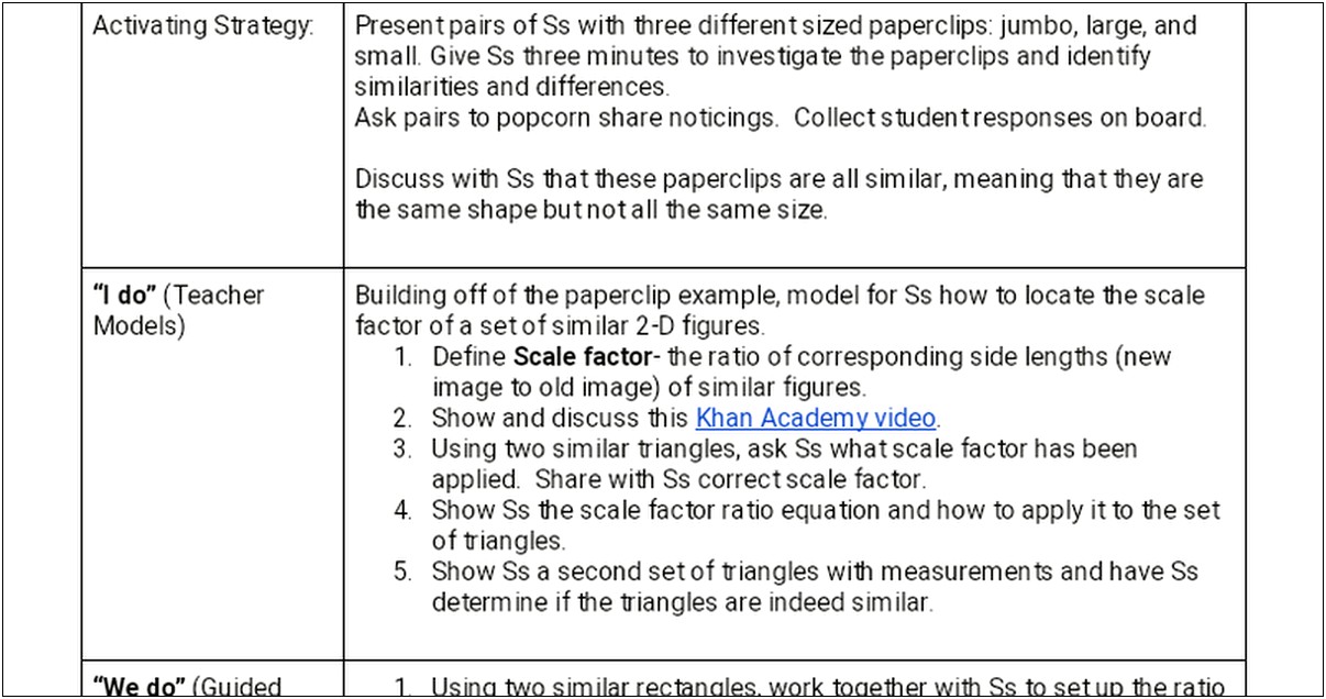 Gradual Release Blank Lesson Plan Template