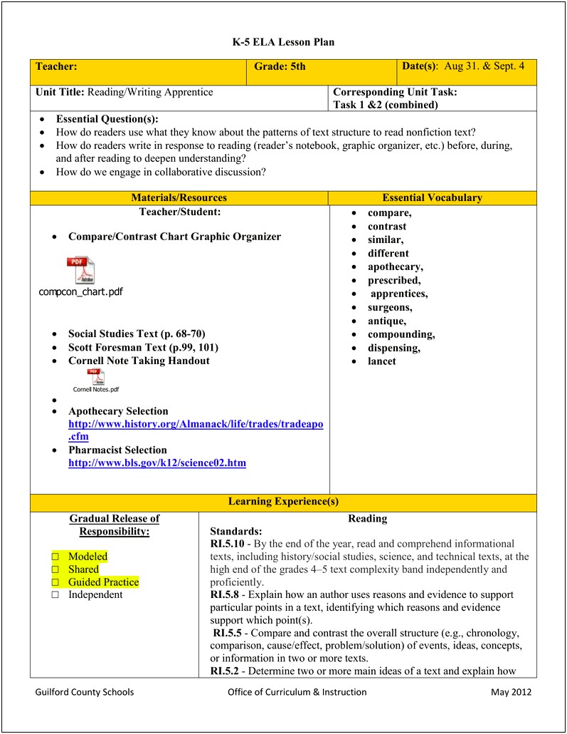 Gradual Release Lesson Plan Template Pdf