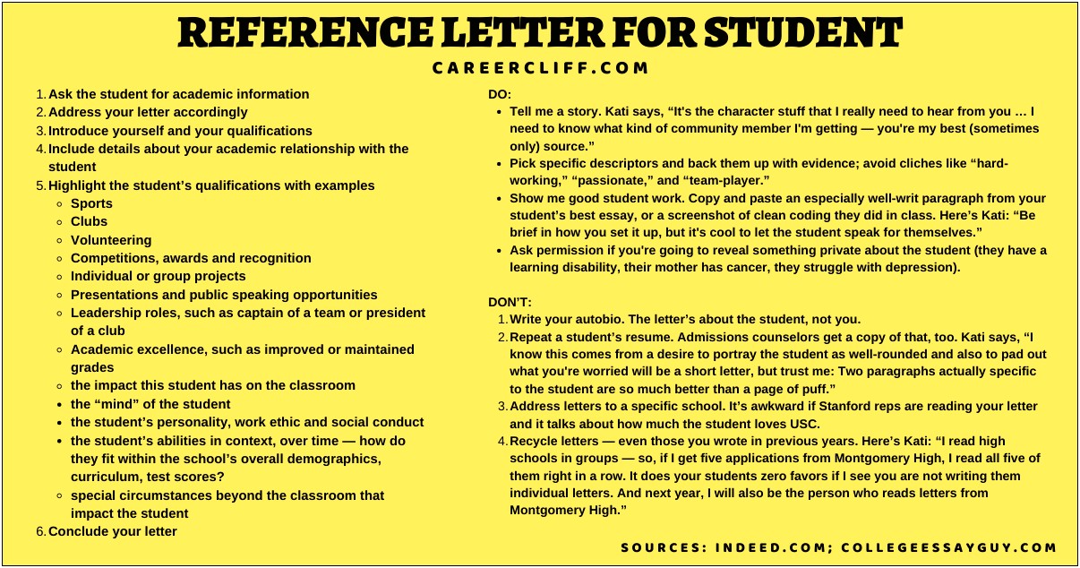 Graduate School Recommendation Letter Template Employer