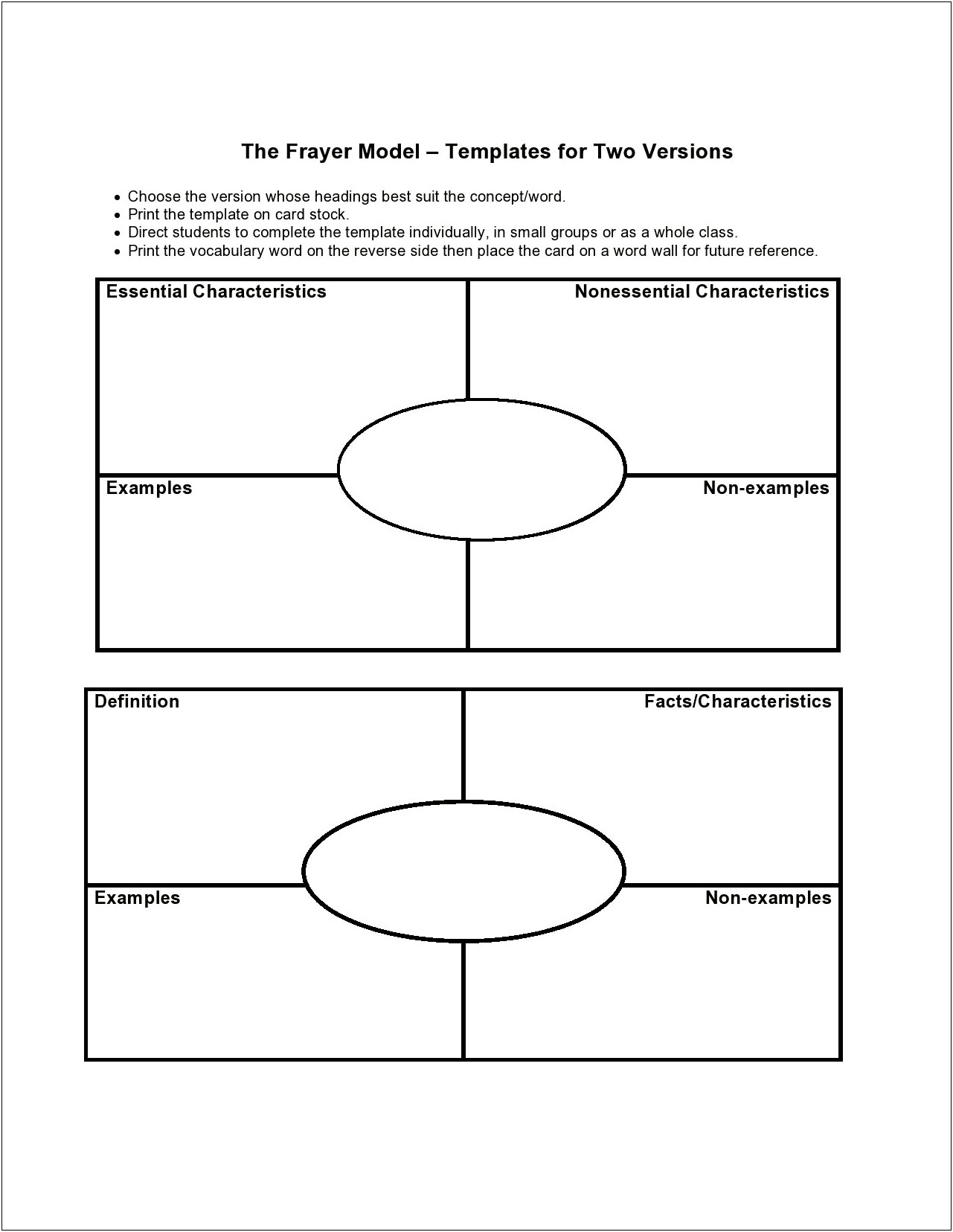 Graphic Organizer Template For Nursing Students Word Template