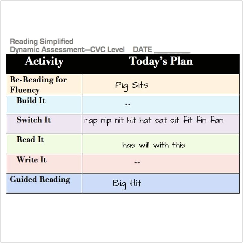 Guided Reading Lesson Plan Template 6th Grade