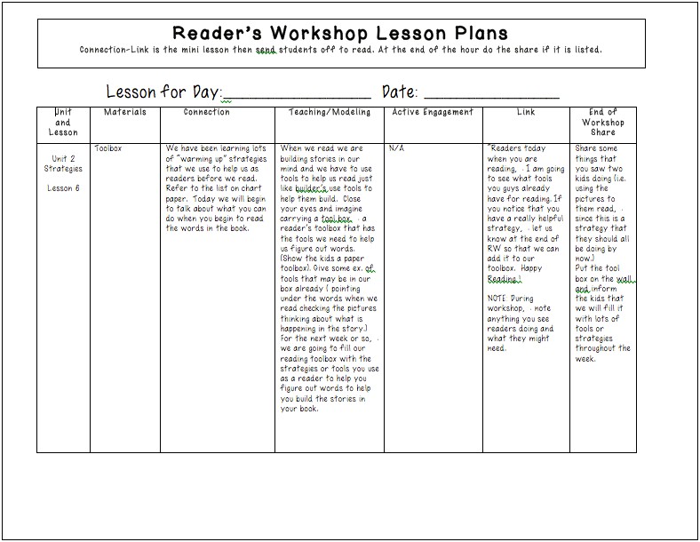 Guided Reading Lesson Plan Template Jan Richardson