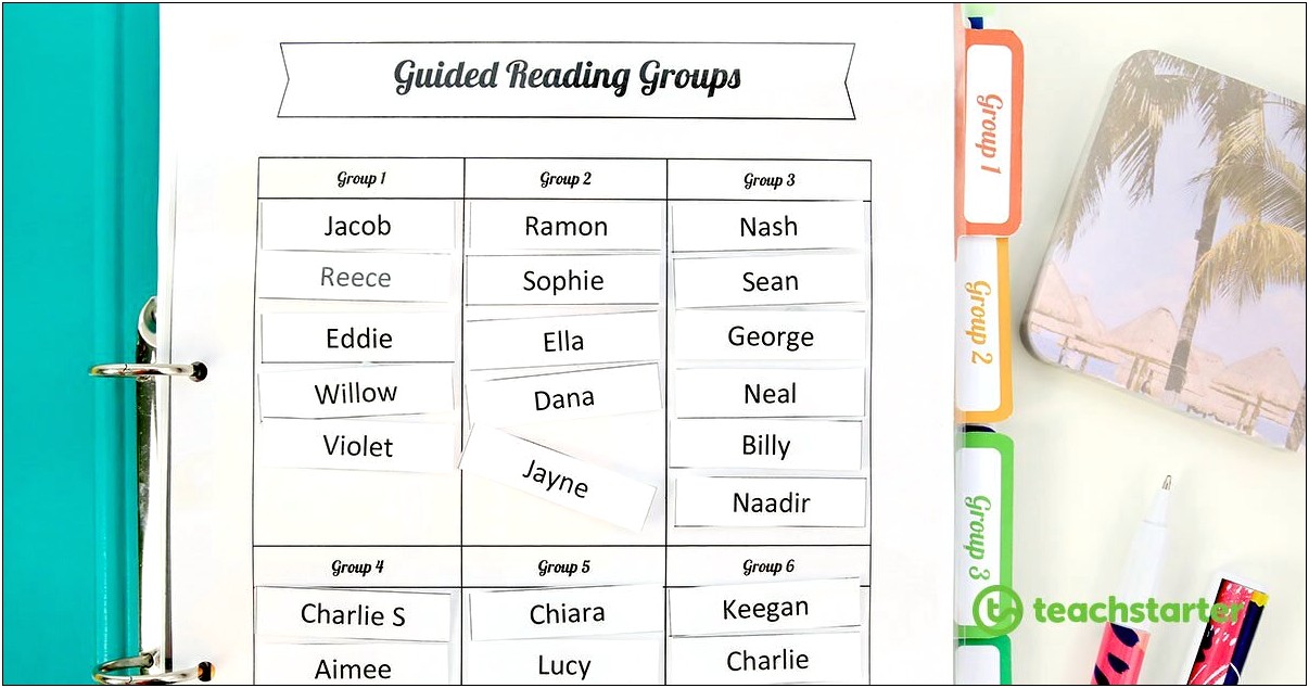 Guided Reading Lesson Plan Template Powerpoint