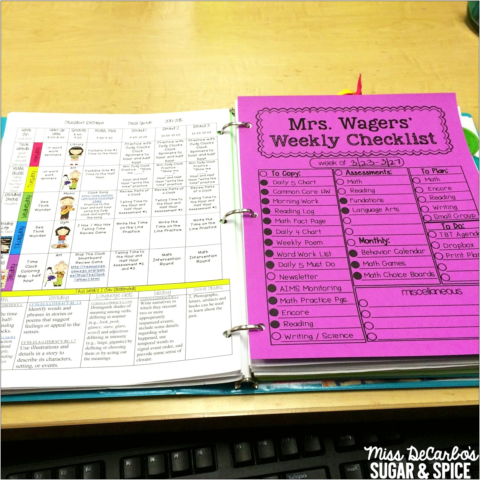 Guided Reading Weekly Lesson Plan Templates