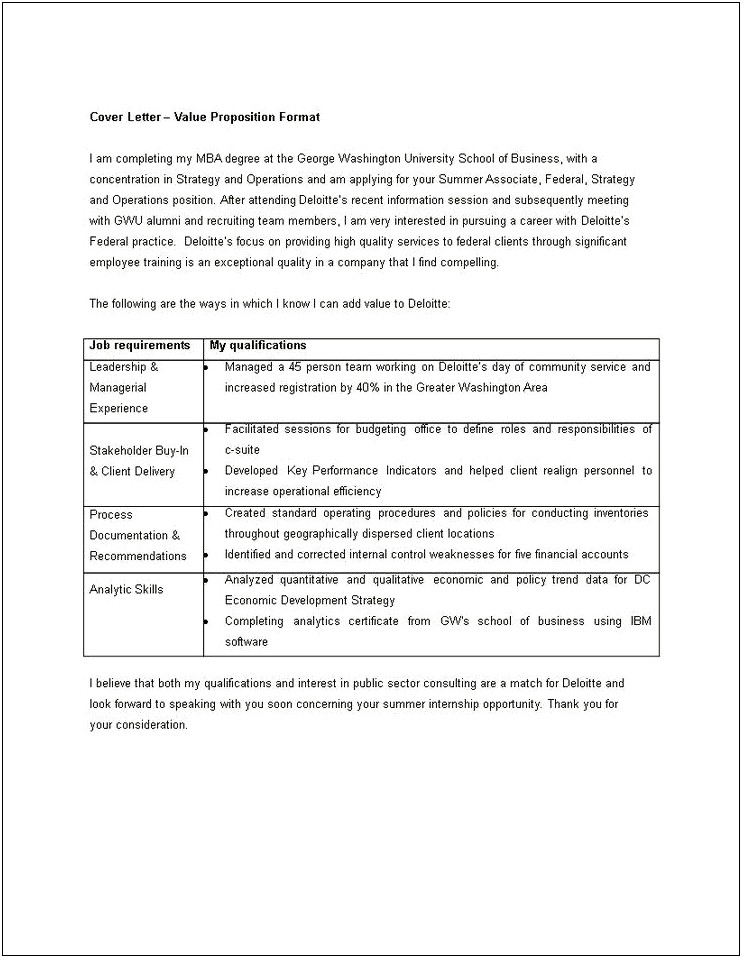 Gwu Letter From Business School Template