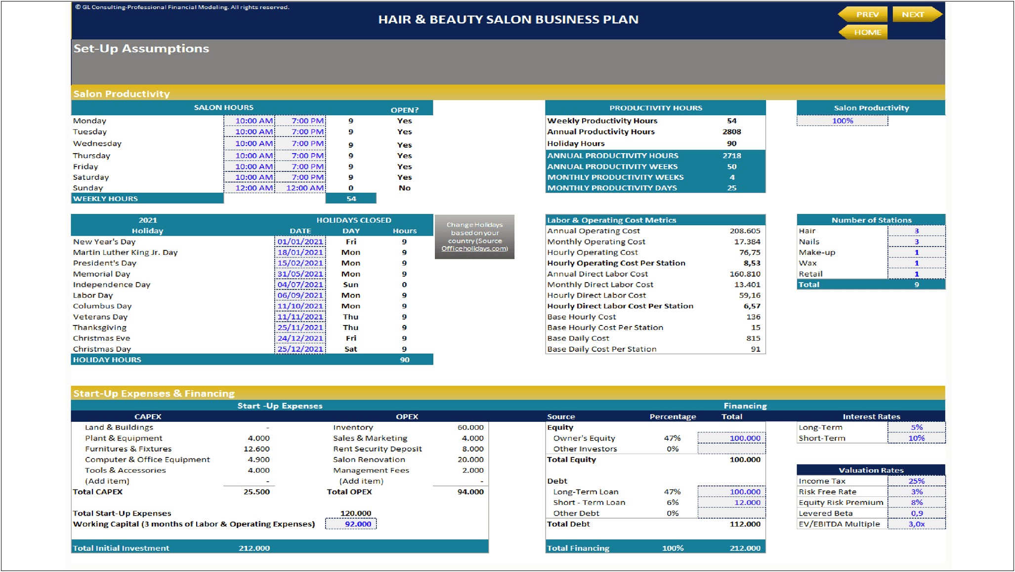 Hair And Beauty Salon Business Plan Template