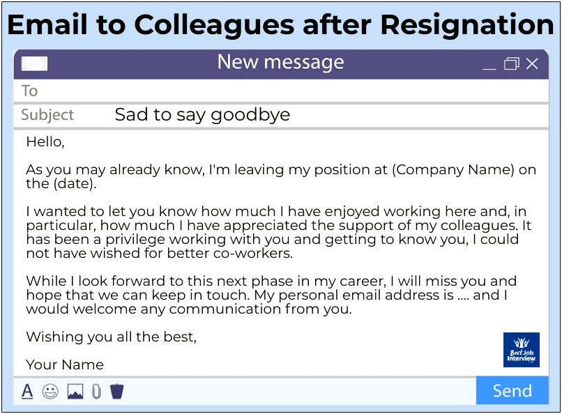 Handing In Your Resignation Letter Template