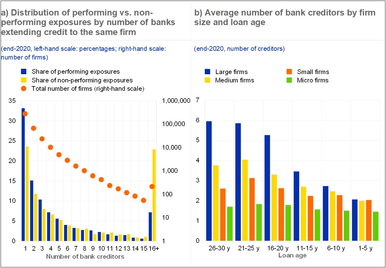 Hard Money Lending Business Plan Template