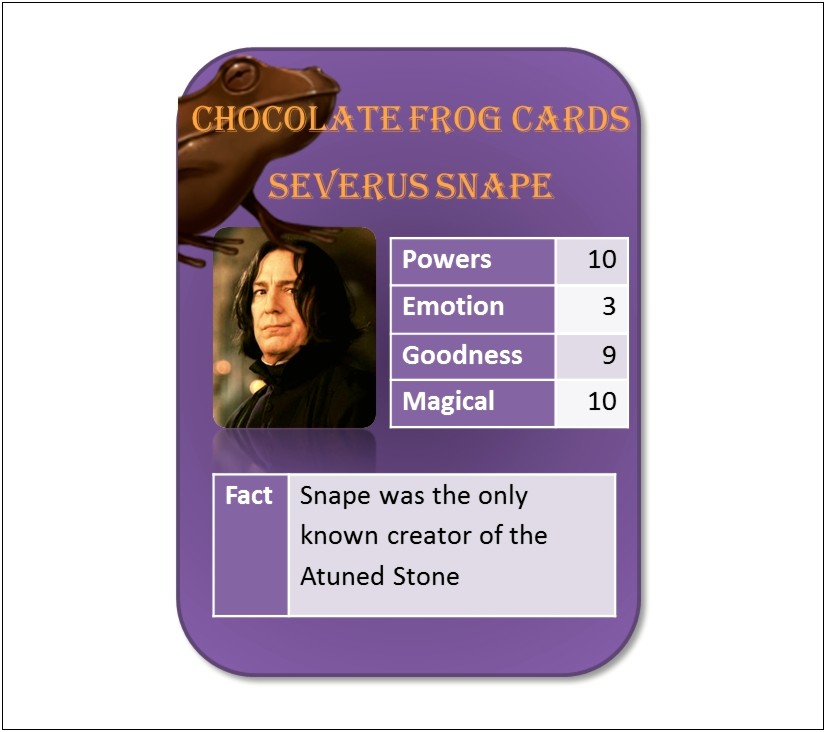 Harry Potter Chocolate Frog Card Template