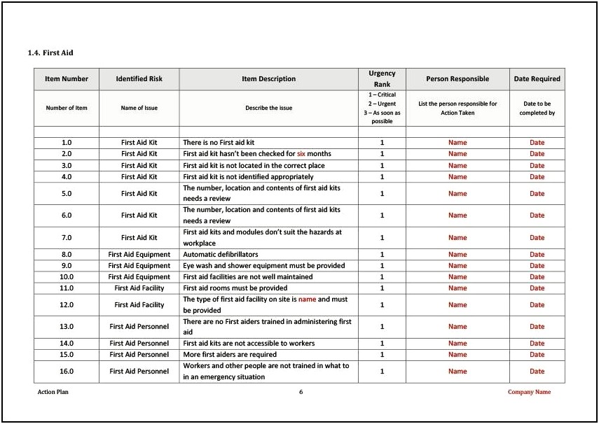 Health And Safety Action Plan Template