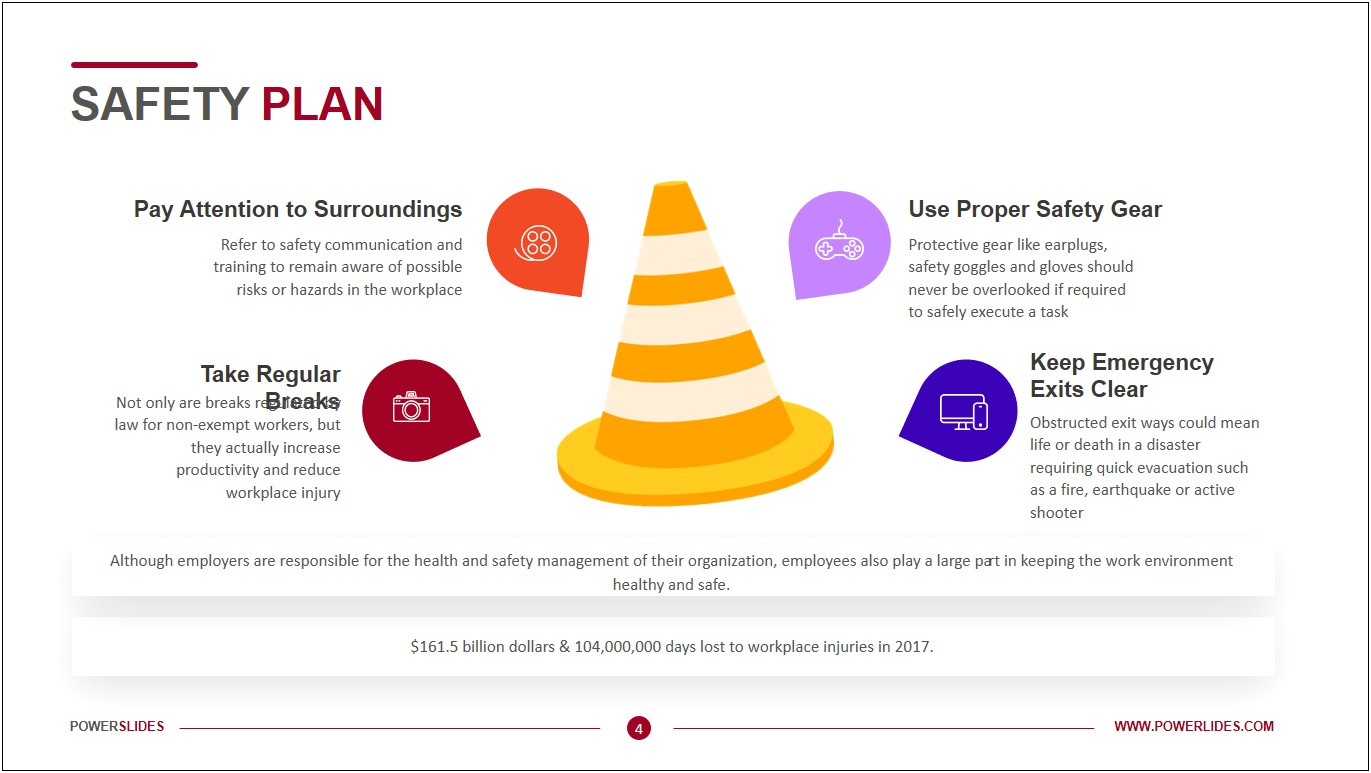 Health And Safety Plan Templates South Africa