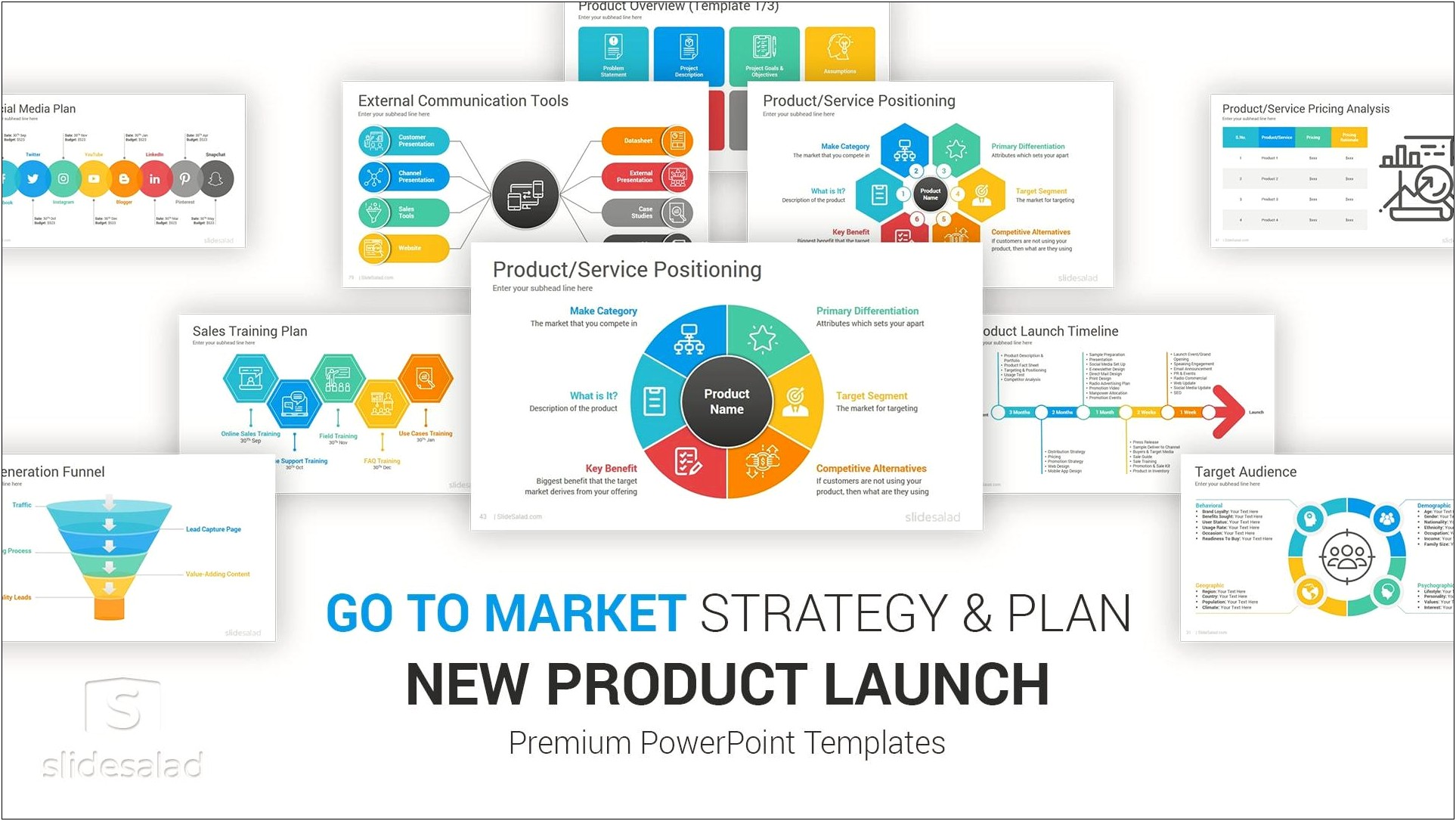 High Level Project Plan Powerpoint Template