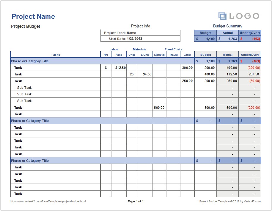 High Level Project Plan Template Free