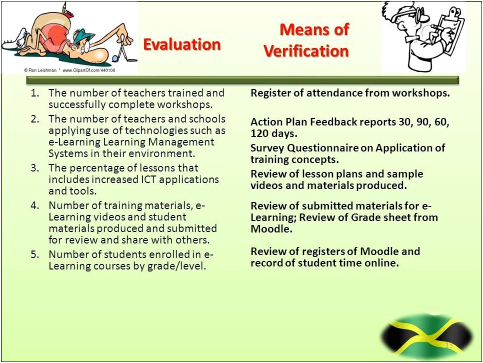 High School Elearning Lesson Plan Template