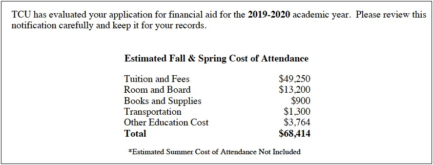 High School Financial Aid Award Letter Template