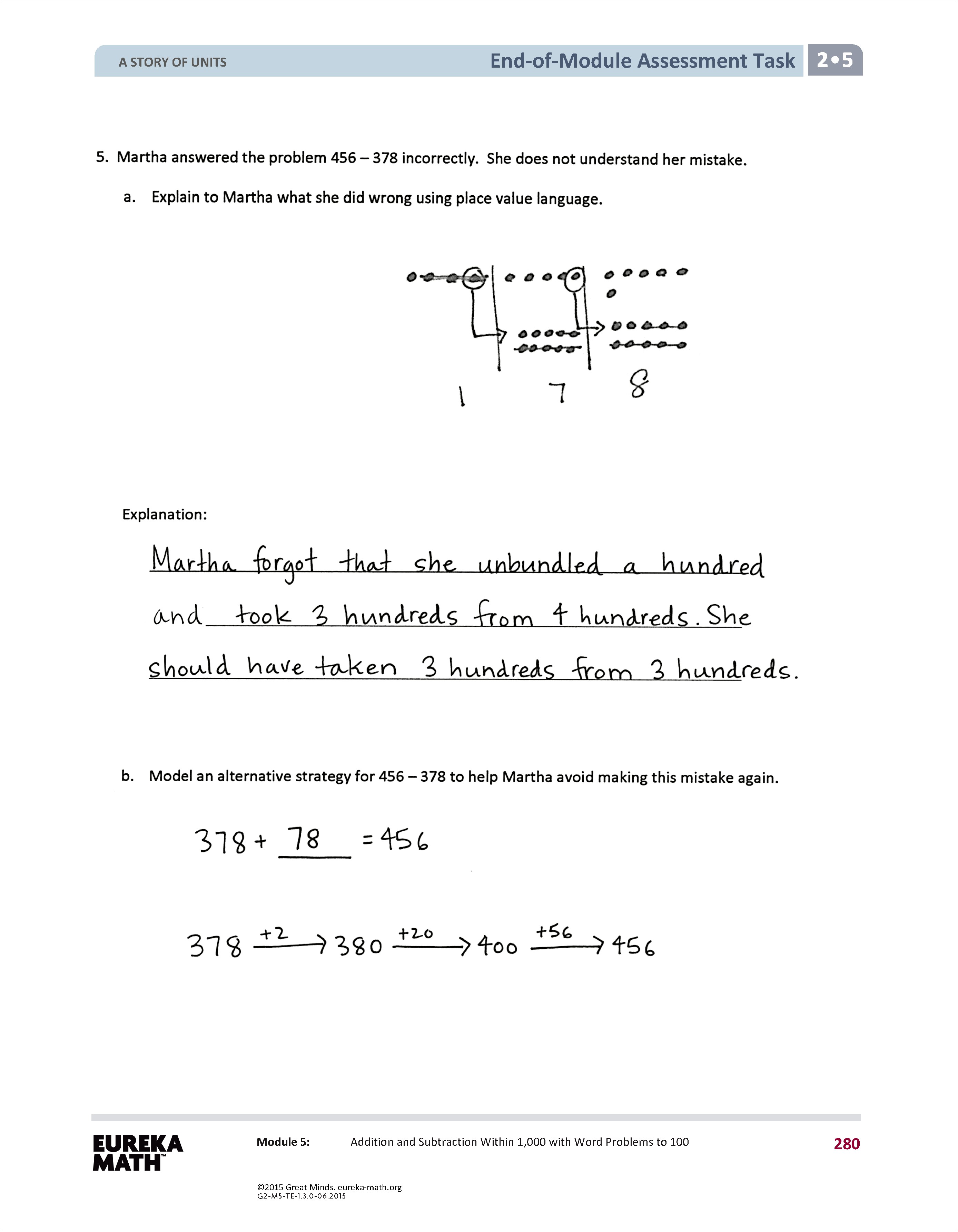 High School Florida Lesson Plan Template