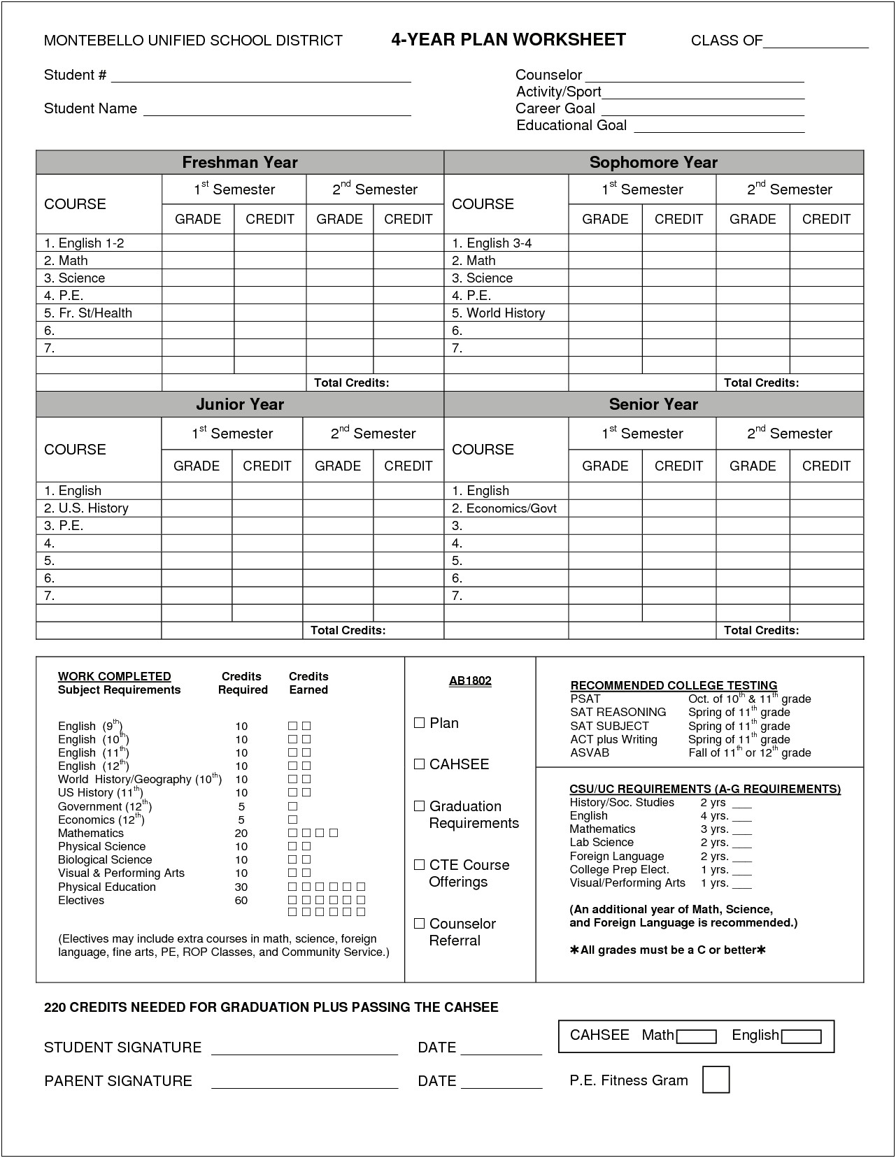 High School Four Year Plan Template