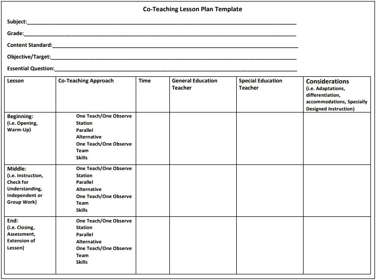 High School Lesson Plan Template Common Core