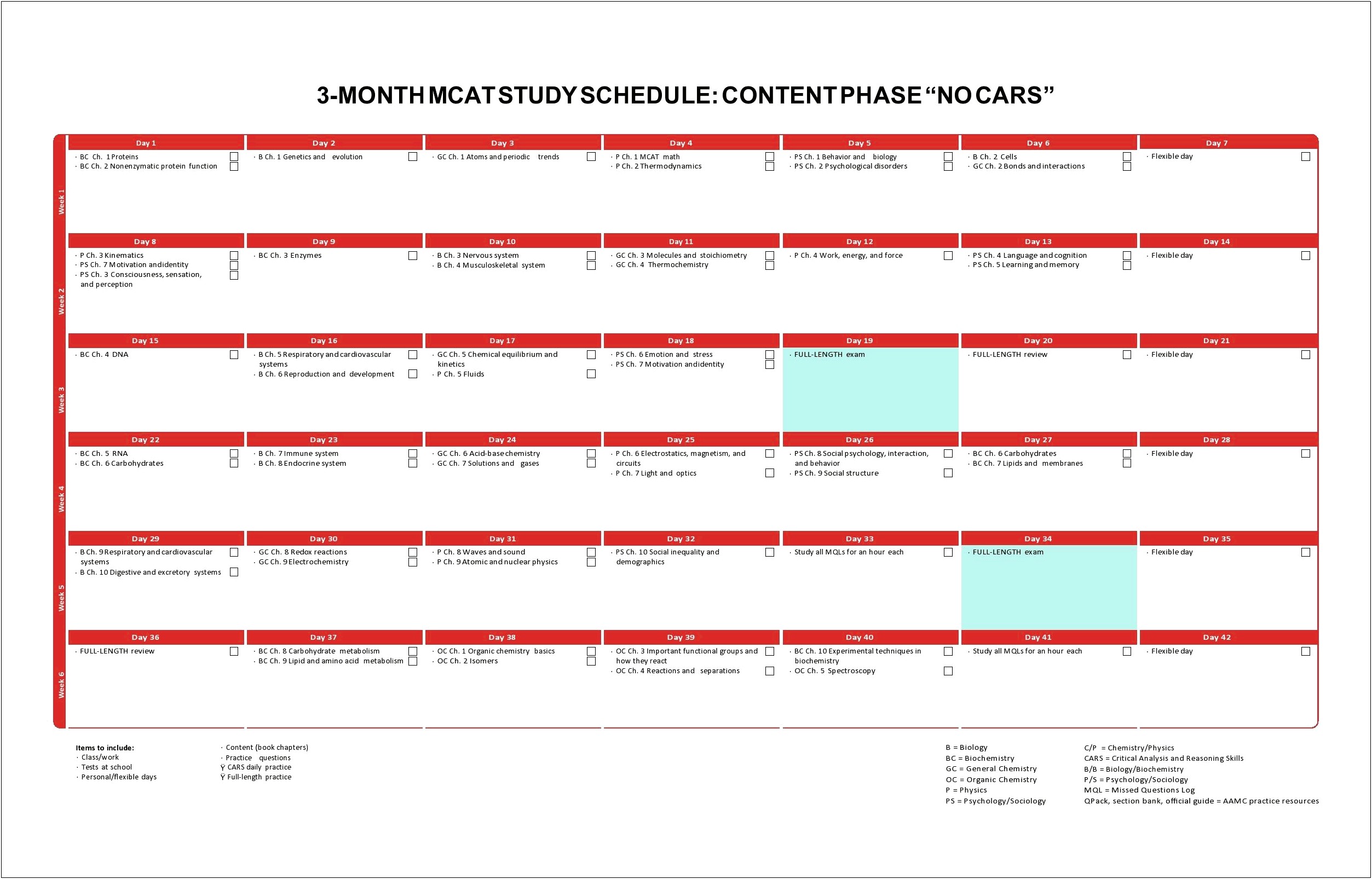 High School Plan Of Study Template