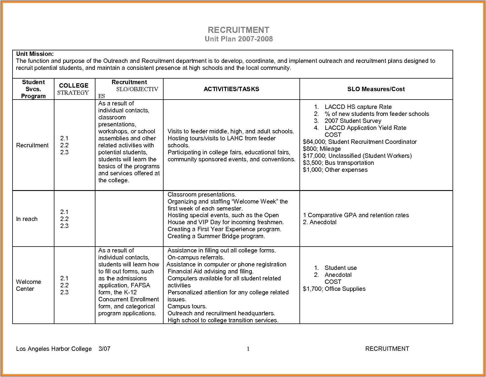 High School Student Recruitment Plan Template