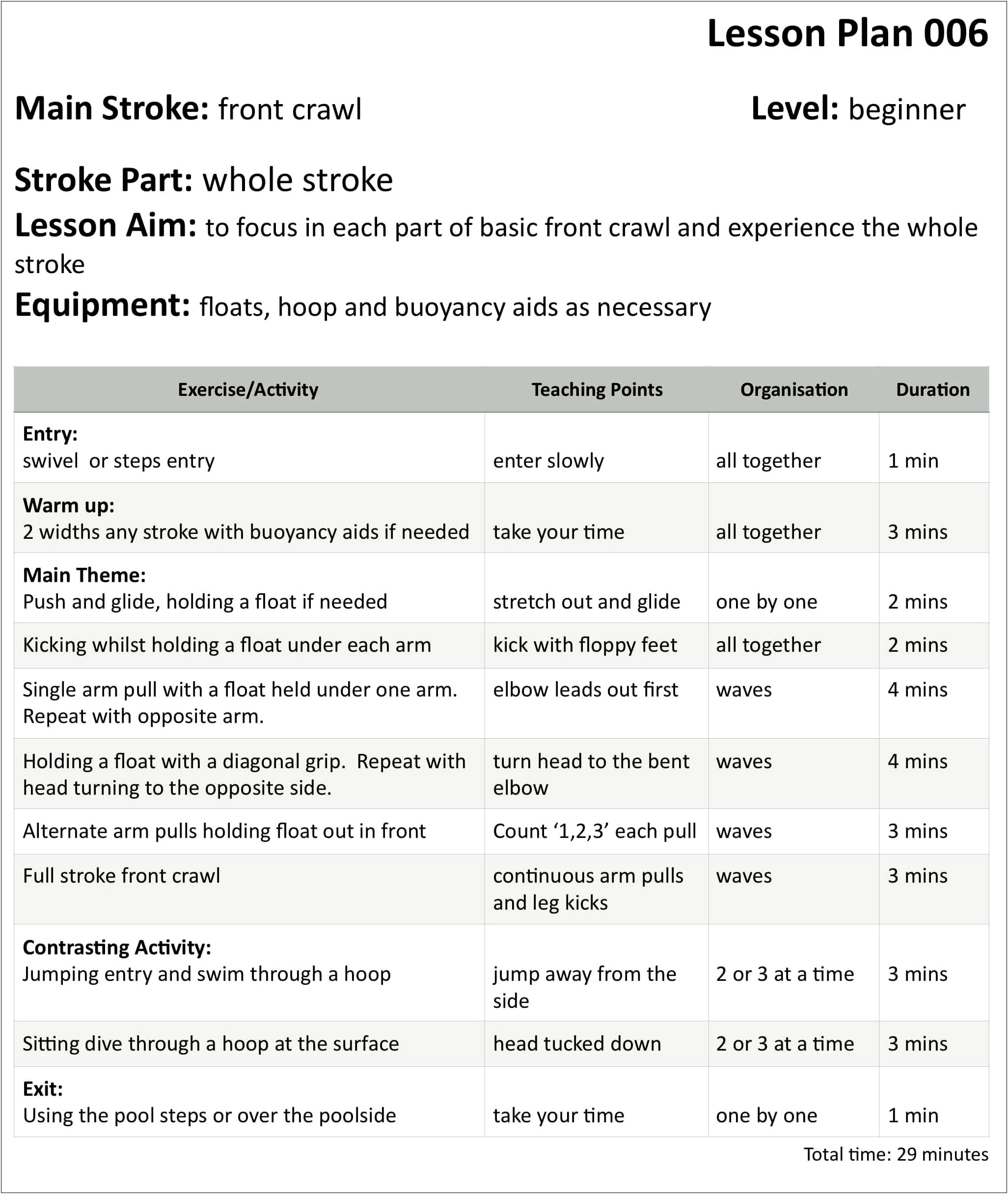 High School Swimming Season Plan Template