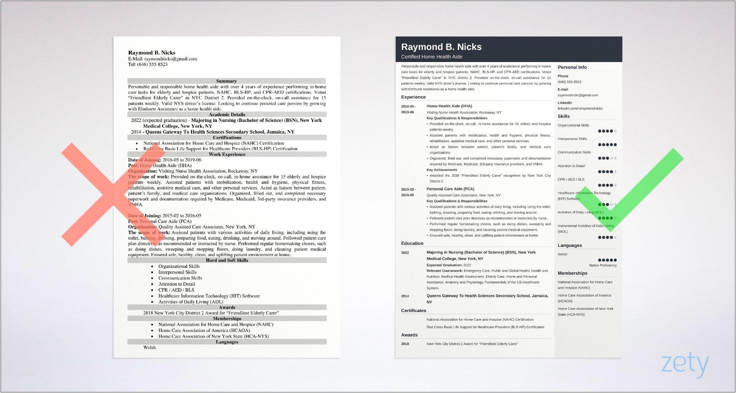 Home Health Aide Care Plan Template