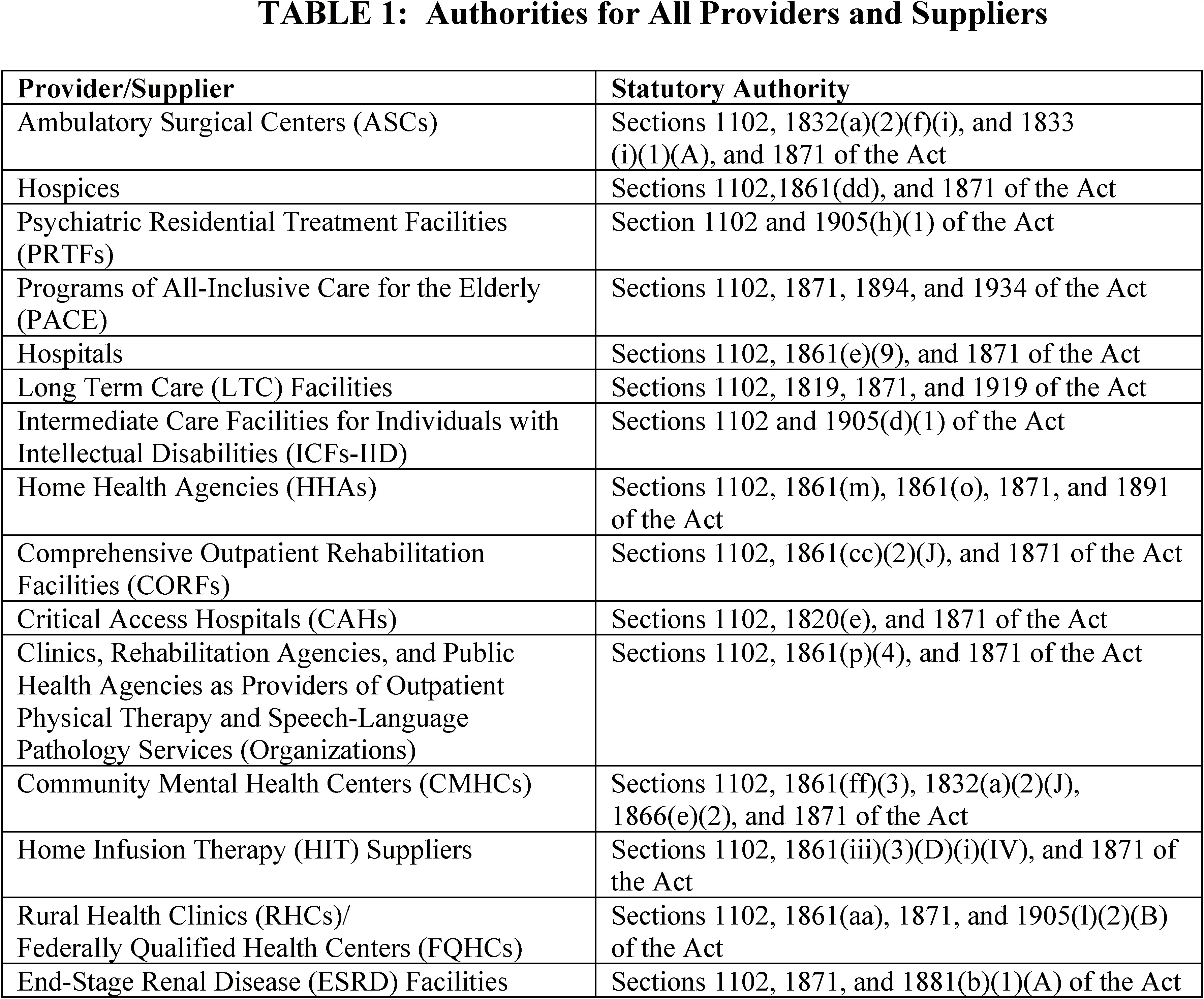 Home Health Aide Medical Medical Necessity Letter Template