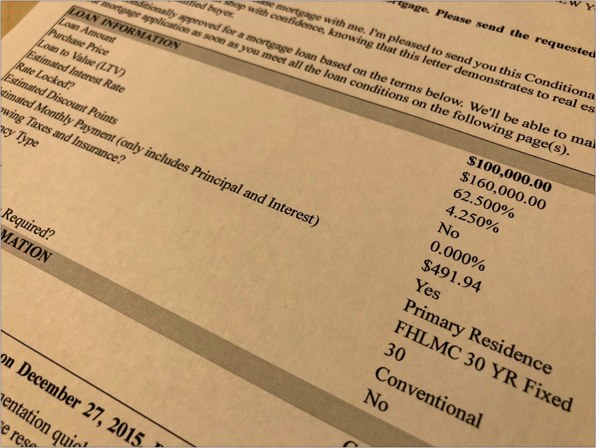 Home Loan Pre Approval Letter Template