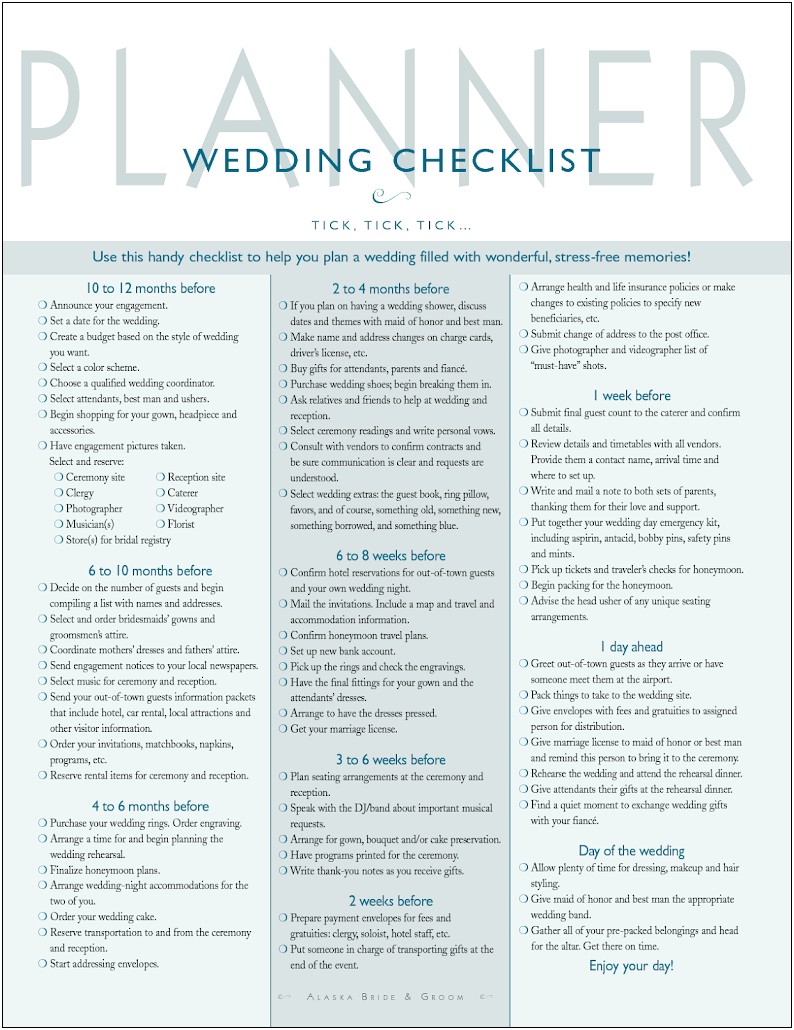 Honeymoon Planning Worksheet And Itinerary Template