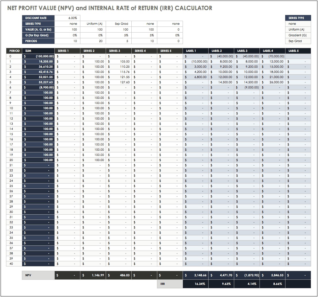 Hourly Rate Calculator Xcel Template Download
