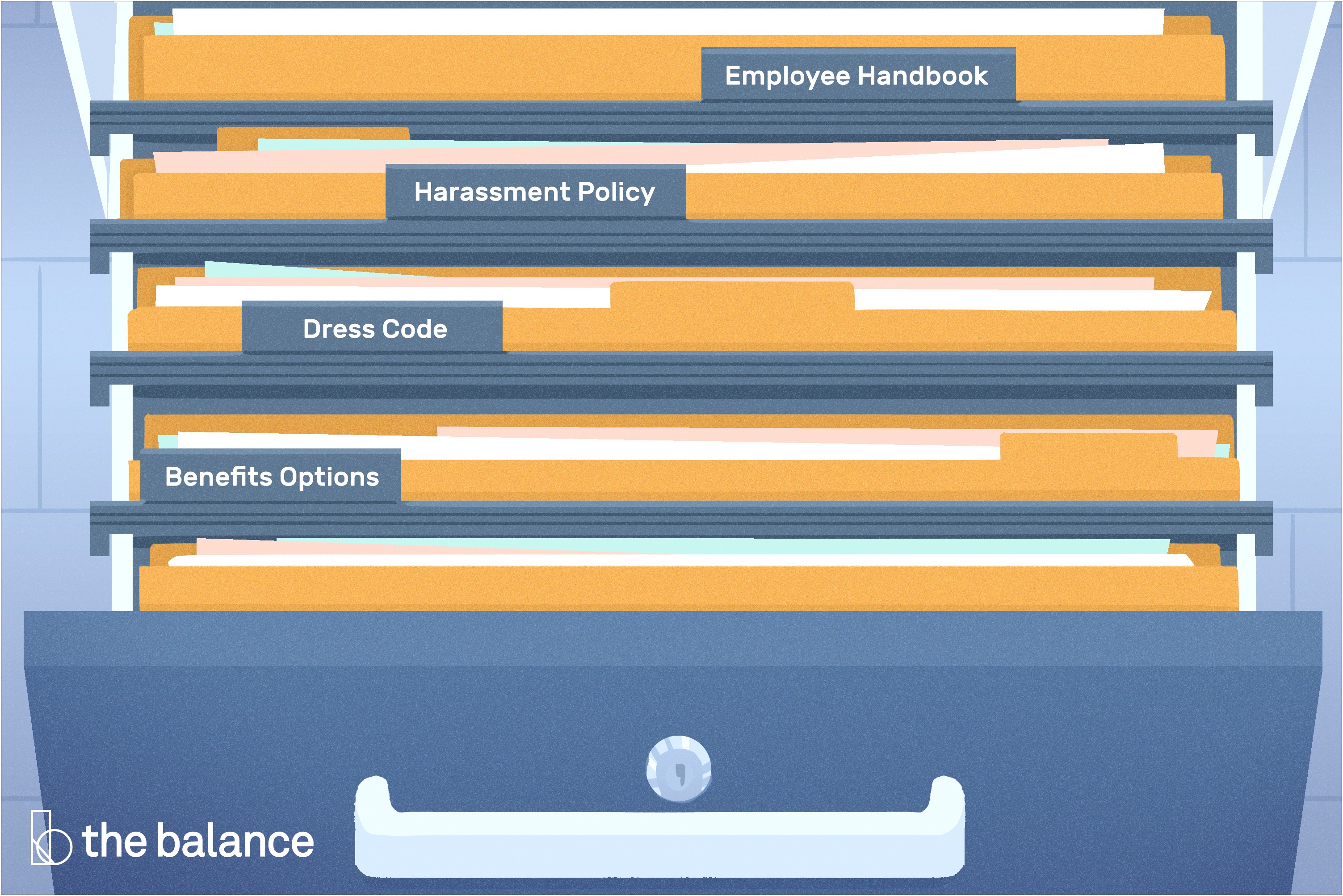 Human Resource Change Management Plan Template