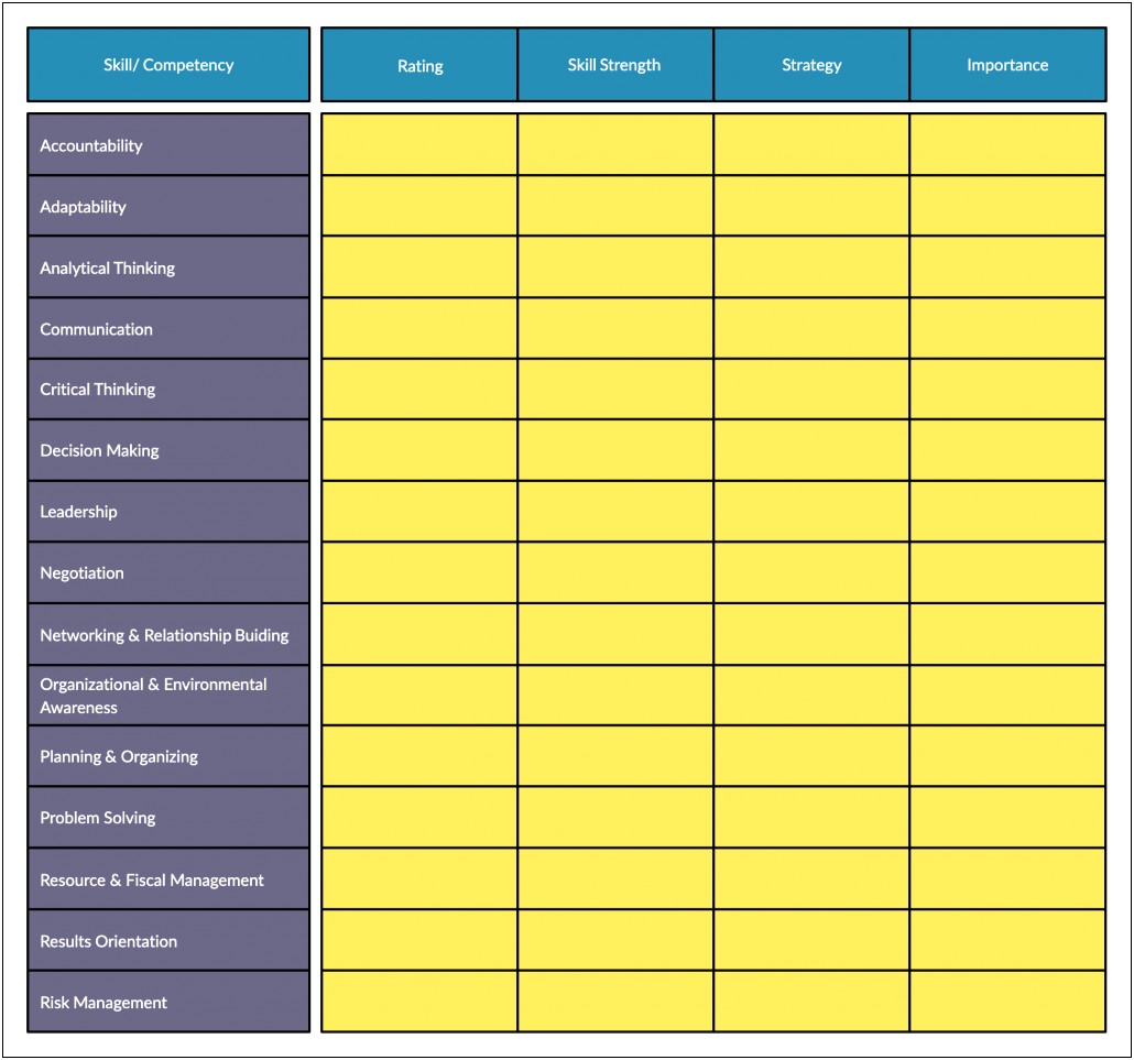 Human Resource Plan Project Management Template