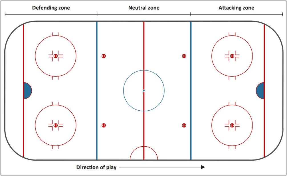 Ice Hockey Lineup Card Template Word
